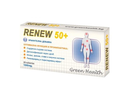 Renew-50-e1515685680752